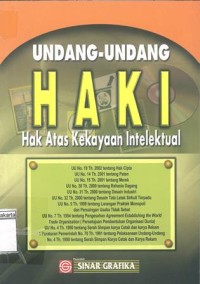 Undang-Undang Haki Hak Atas Kekayaan Intelektual