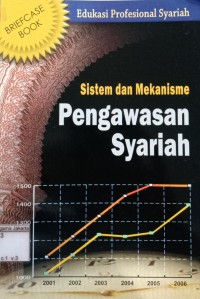 Edukasi Profesional Syariah Sistem dan Mekanisme Pengawasan Syariah