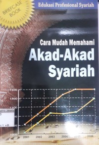 Edukasi Profesional Syariah Cara Mudah Memahami Akad-Akad Syariah