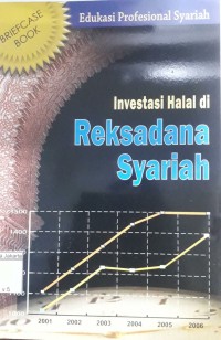 Edukasi Profesional Syariah Investasi Halal di Reksadana Syariah