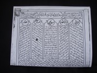 Naskah Babel 4 - Rukun Nikah dan Syarat-syarat