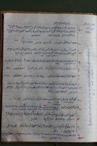 Naskah Kerinci Fikri (Rasidin) - Islam dalam Berbagai Aspek