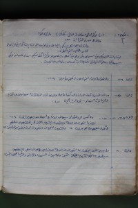 Naskah Kerinci Fikri (Rasidin) - Tarikh al-Qur'anul Karim