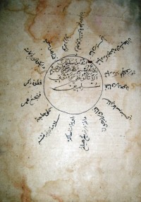 Naskah Mataram 17-Terjemah Kitab Sifat Allah